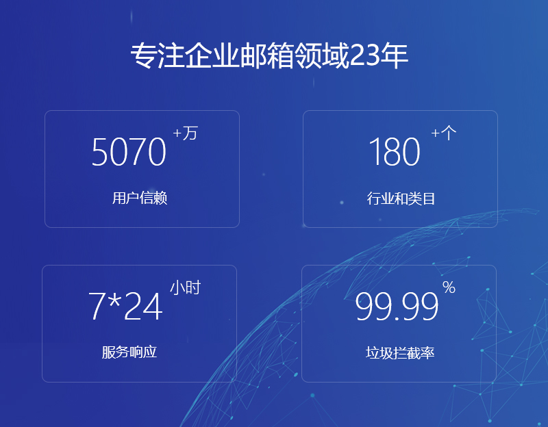 昭觉网易企业邮箱